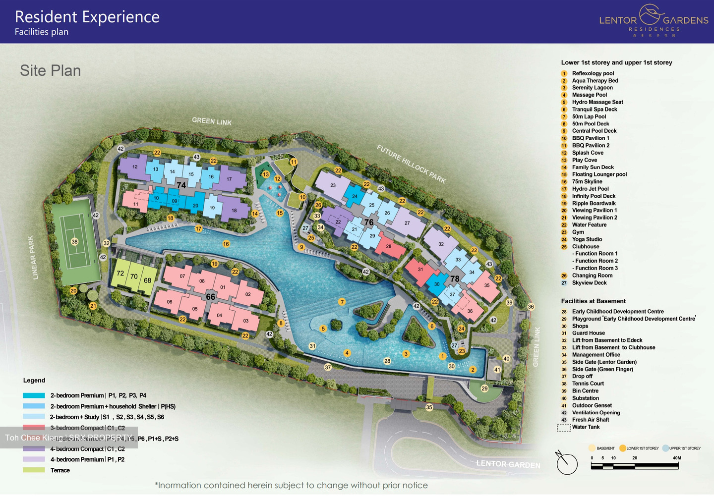 Lentor Gardens (D26), Condominium #579792531